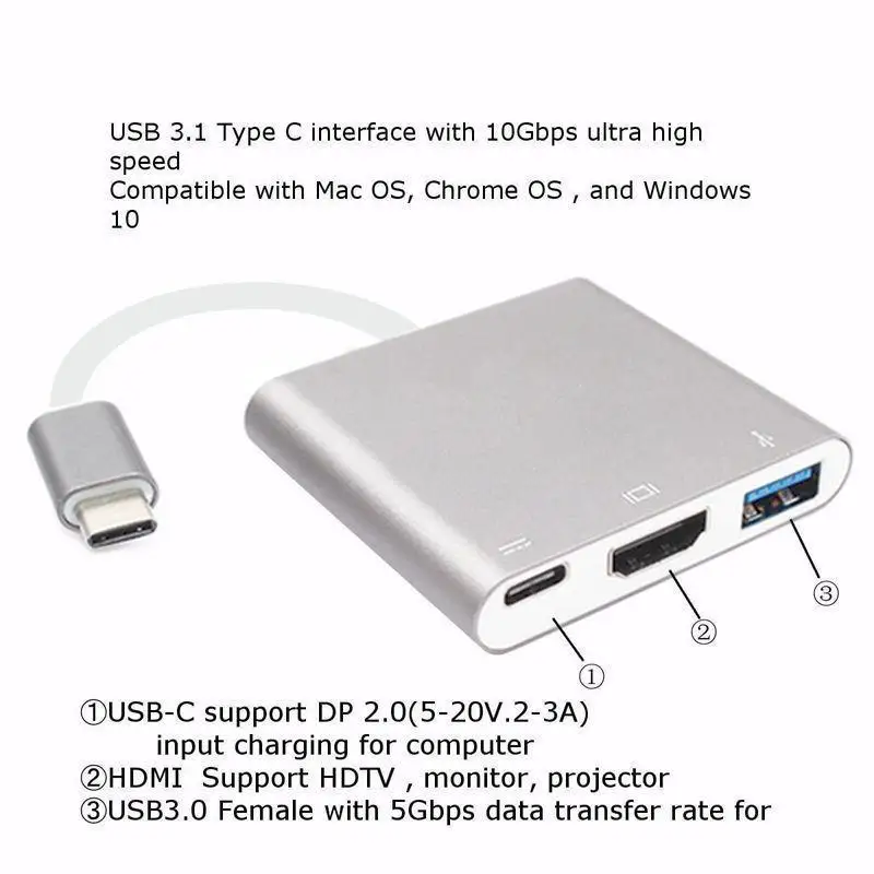 MLLSE Digital AV Multiport Adapter Type C to 4K HDMI USB 3.0 Charging Cable USB-C 3.1 Converter for Macbook Air | Компьютеры и офис