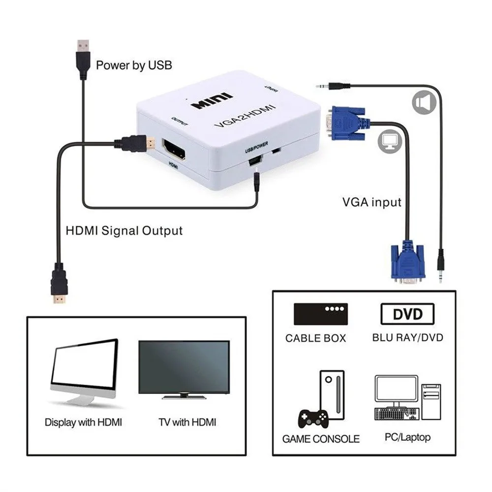 EPULA преобразователь из VGA в HDMI Разрешение к Version1.3 Женский женскому видео адаптер