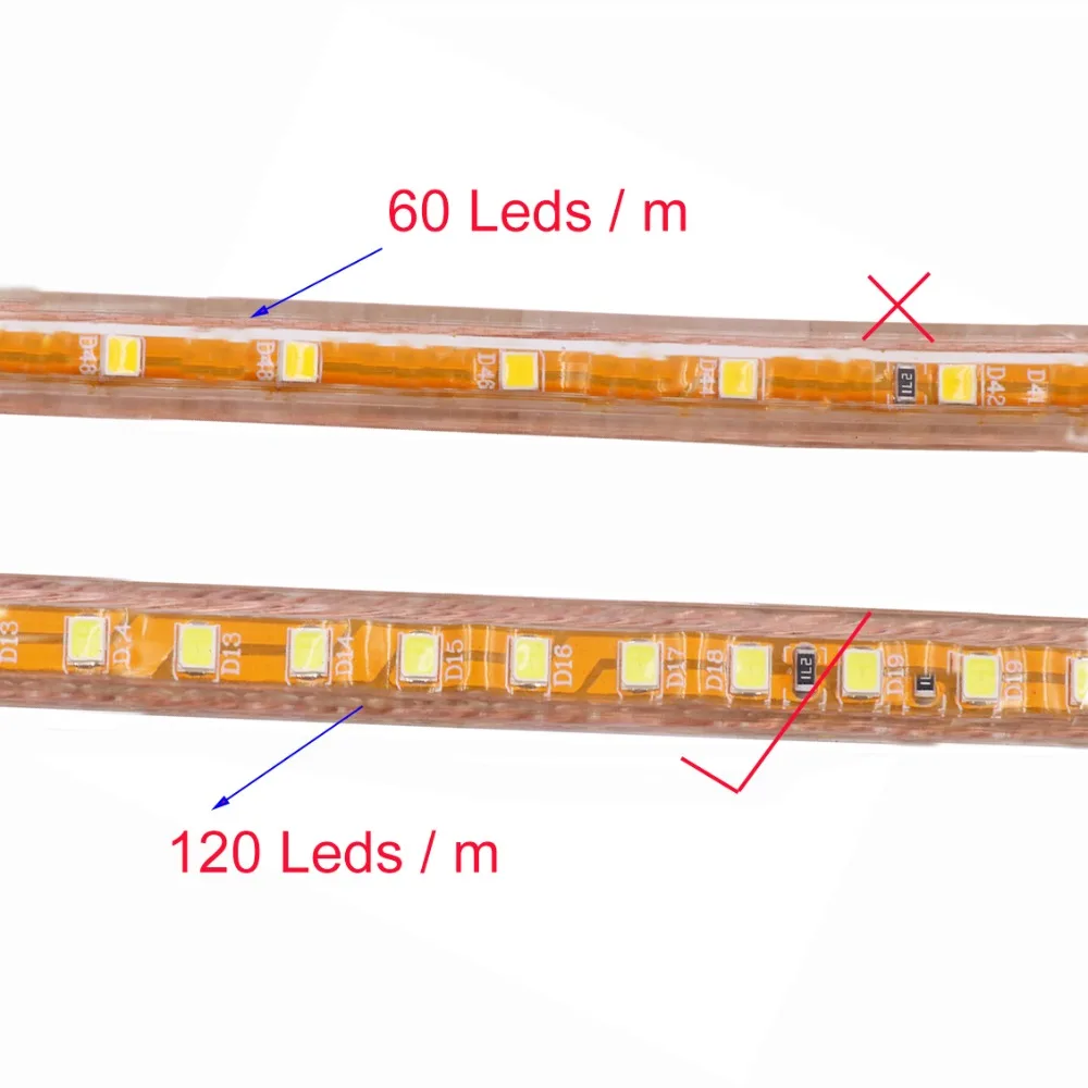 220V СВЕТОДИОДНАЯ лента SMD 2835 120led/hdmi кабель 1 м 2 м 3 м 5 м 10 м 100 Водонепроницаемый гибкие светодиодные ленты светильник ЕС штекер питания 23key 11key диммер контроллер