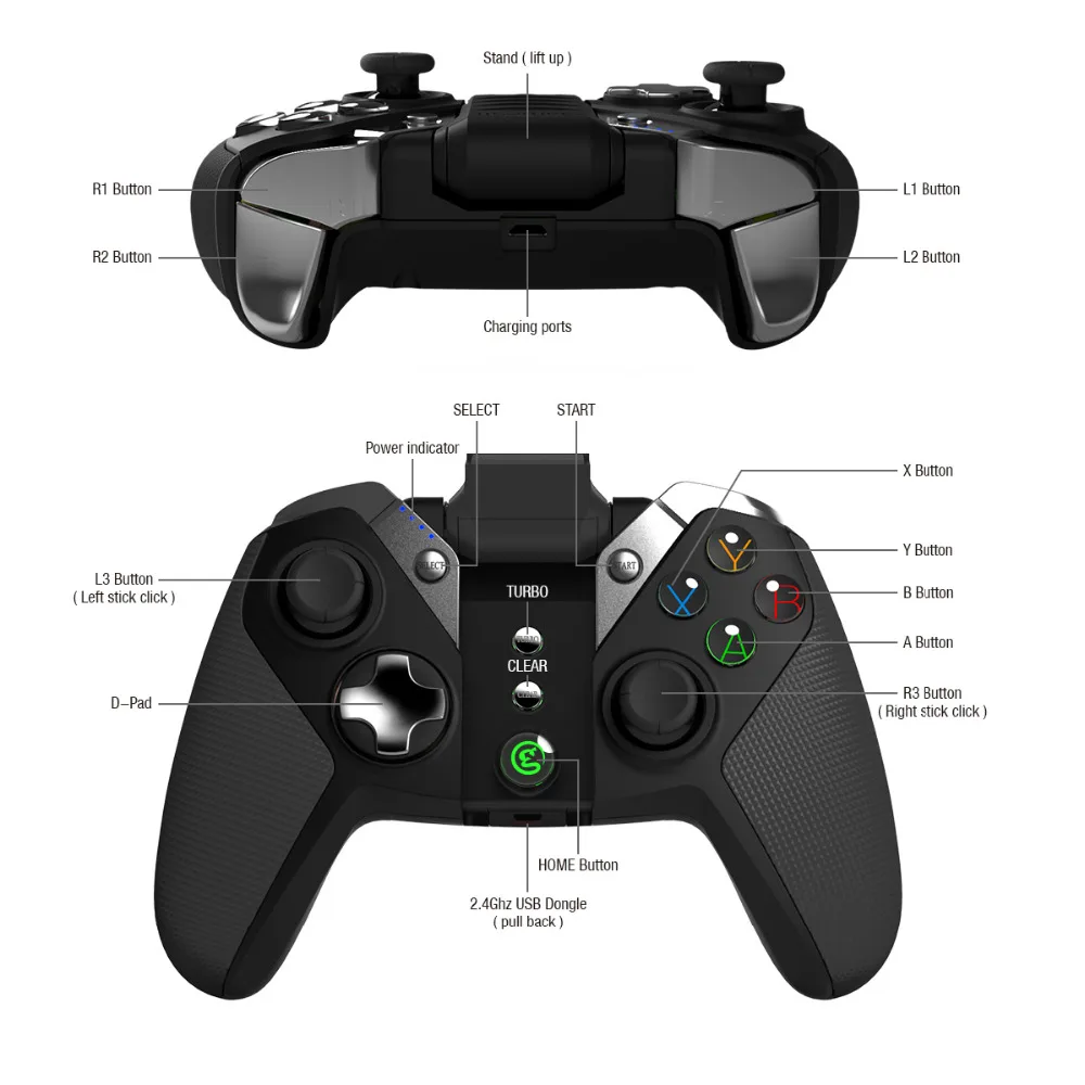 GameSir G4s Android геймпад для смартфона Bluetooth 4,0 для PS3 Android tv BOX 2,4 ГГц беспроводной контроллер для ПК VR игры
