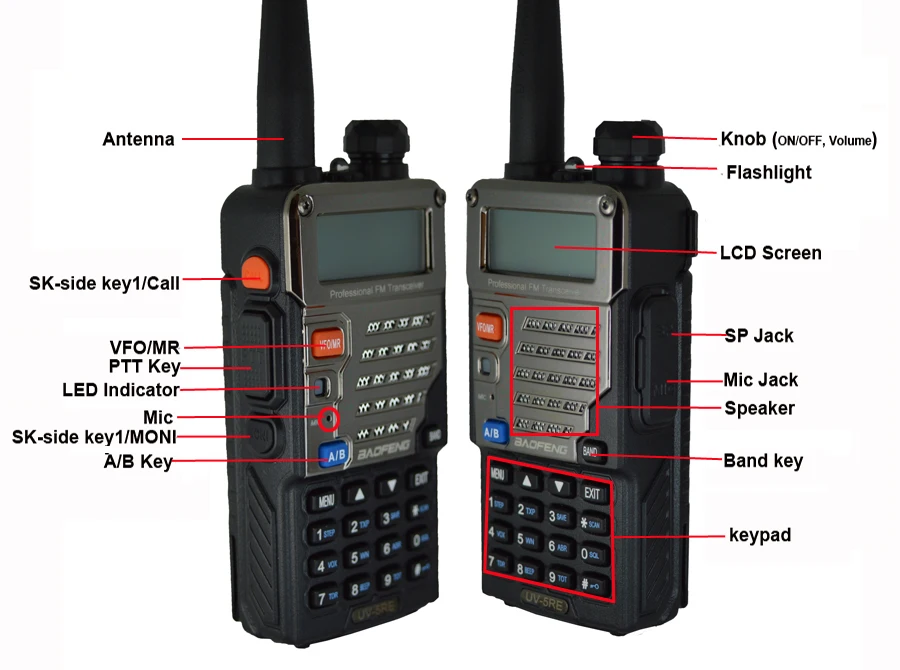 2 шт./компл. BaoFeng UV 5RE UV-5RE иди и болтай Walkie Talkie двухстороннее радио UV5RE радио 136-174 МГц& 400-520 МГц+ мягкая длинная антенна 771