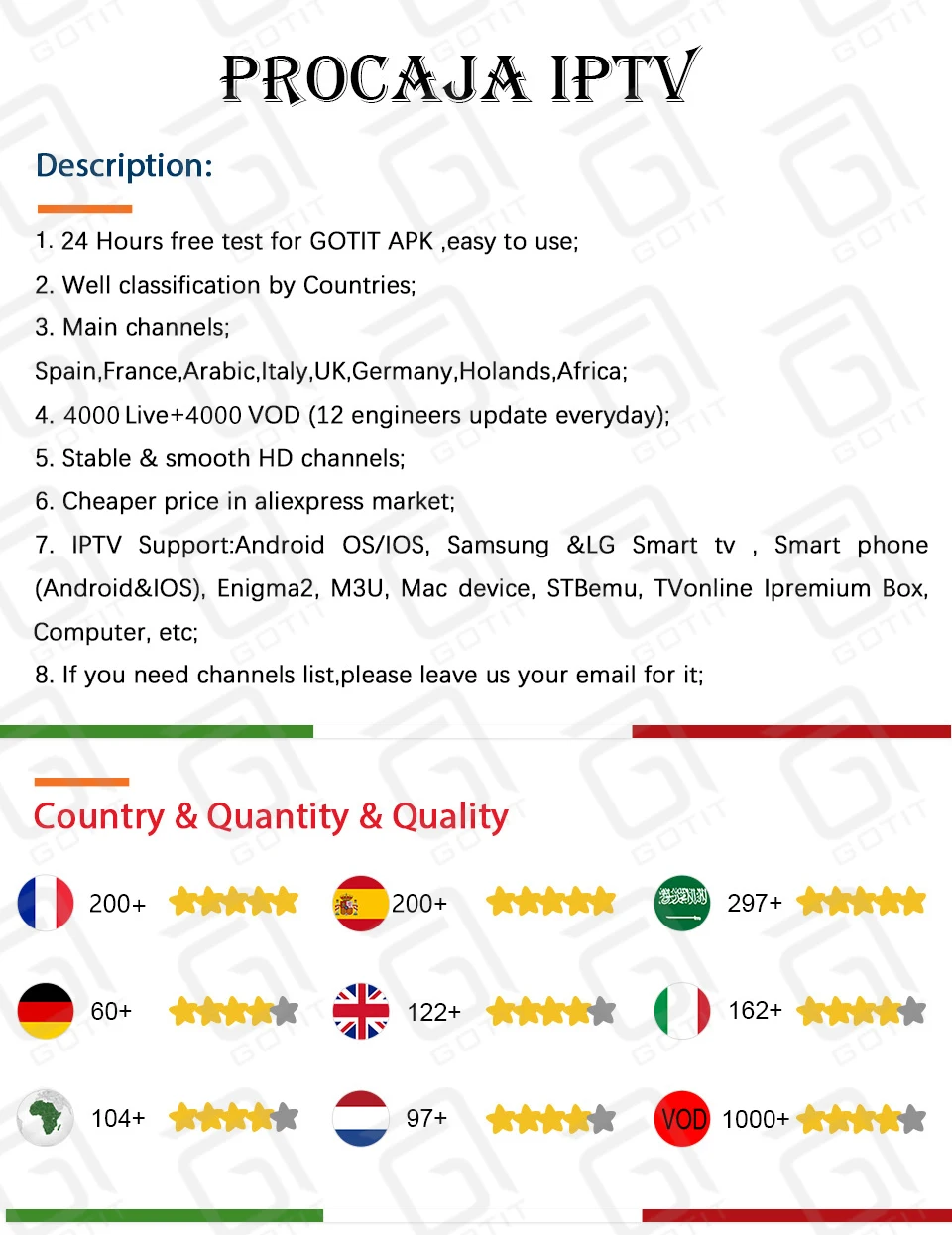 X96mini Procaja Франция IPTV, французский канал m3u Abonnement Ip tv Испания французский Германия Португалия Voor Android 7,1 m3u Smart tv Box