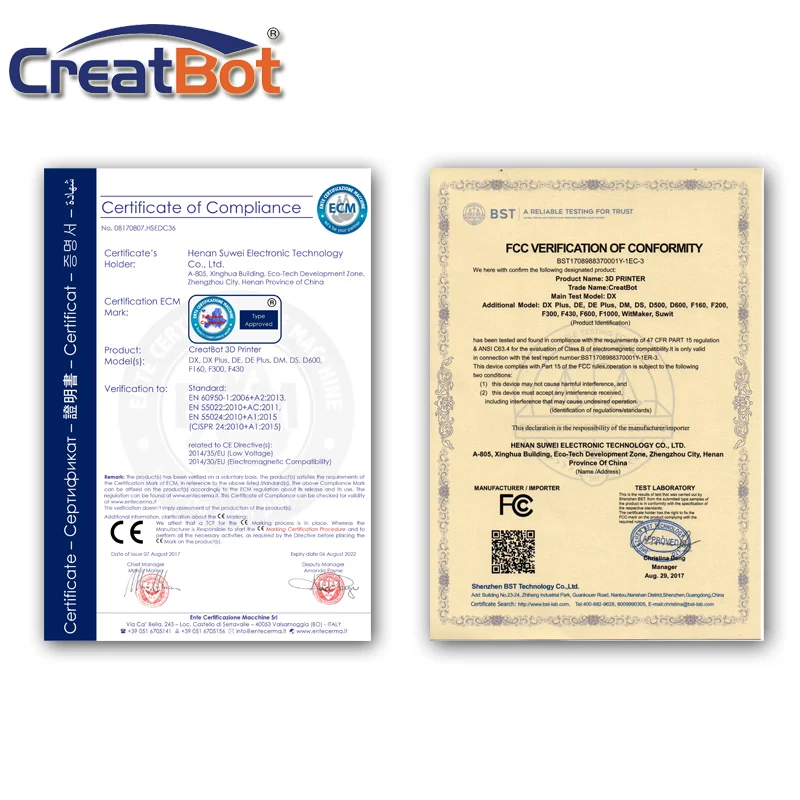 Рисунок 6 - Профессиональный производитель