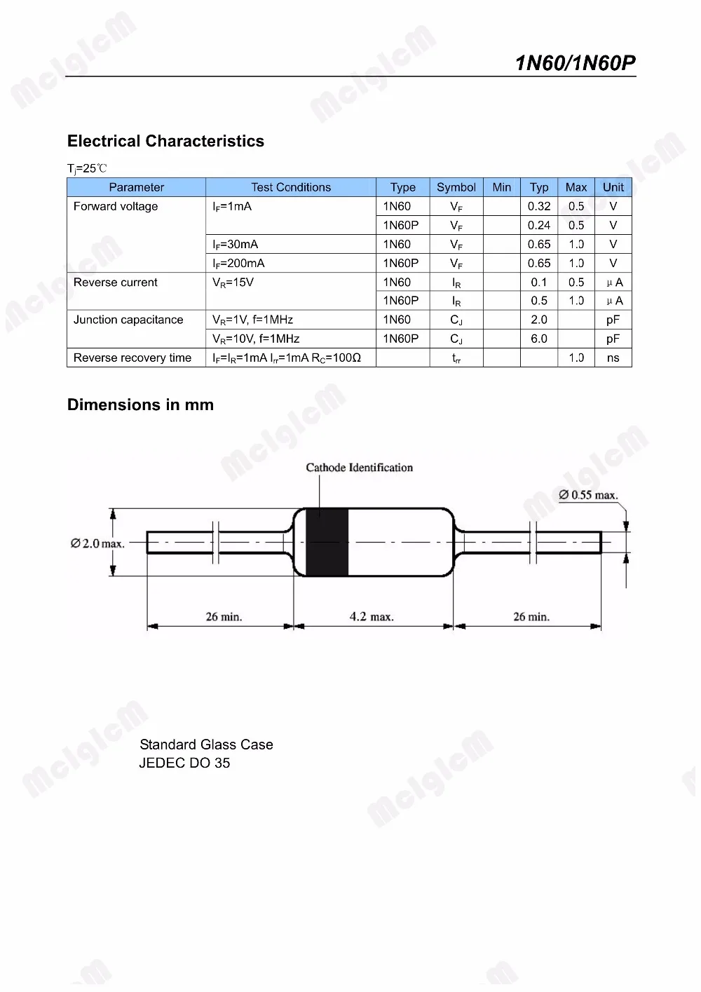 MCIGICM 100 шт. 1N60 1N60P диод Шоттки Германий ТВ Радио FM Обнаружение|tvs diode|schottky diodediode schottky