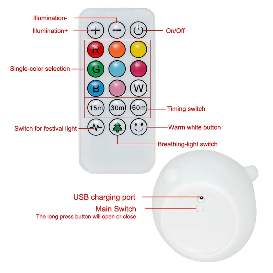 USB Перезаряжаемый силиконовый сенсорный датчик с мультяшным Кроликом