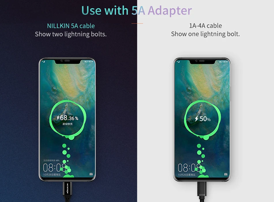 NILLKIN type-C usb кабель type c 5a/40 Вт для huawei для oppo для samsung S10/S10 Plus/S10e/S9 для Xiaomi mi 8 mi 9 Быстрый нейлон