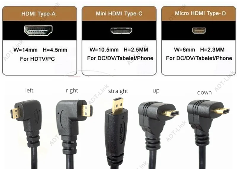 Micro HDMI Мужской к HDMI Женский Кабель-адаптер правый левый угол 90 градусов HDMI конвертер Код для ПК HDTV проектор