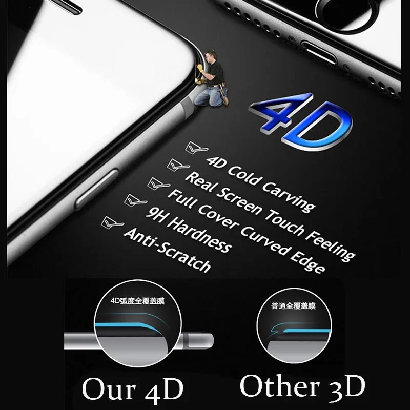 4D закаленное стекло Защита экрана для iPhone 6 7 8 Plus X XS MAX XR защита закругленные края