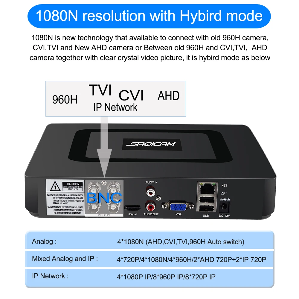 Saqicam 4CH безопасности Камера Системы AHD 1080N Гибридный наблюдения DVR Набор для записи