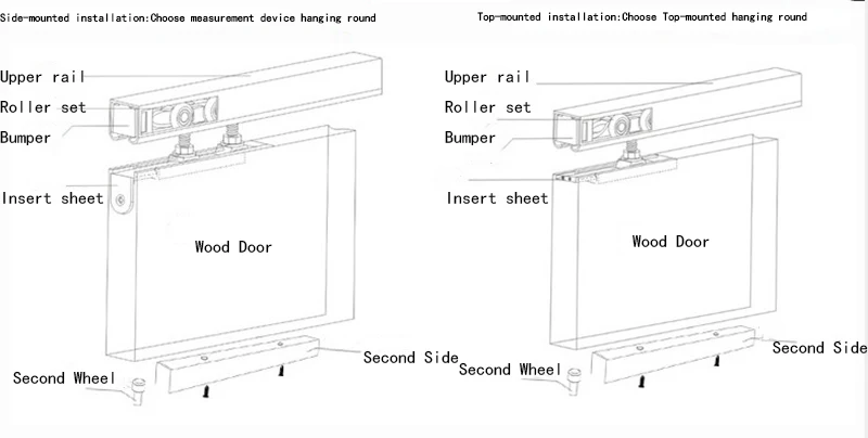 8 штук душевая стеклянная раздвижная дверь фитинги подвесной маленький шкив