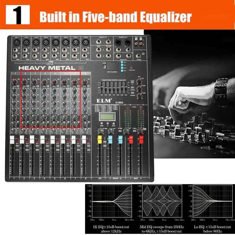 В наличии профессиональный микшер 8 каналов усилитель мощности DSP цифровой аудио