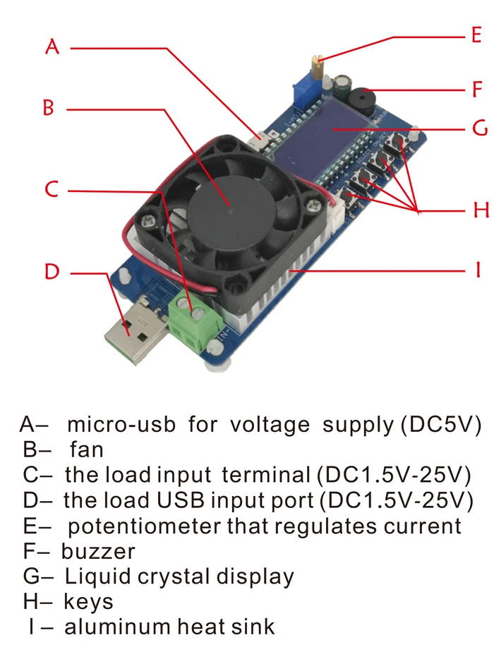 FX35 35 Вт постоянный ток электронная нагрузка 25 в 5A USB Батарея мощность тестер разряда Емкость тестер метр 12 в 24 В