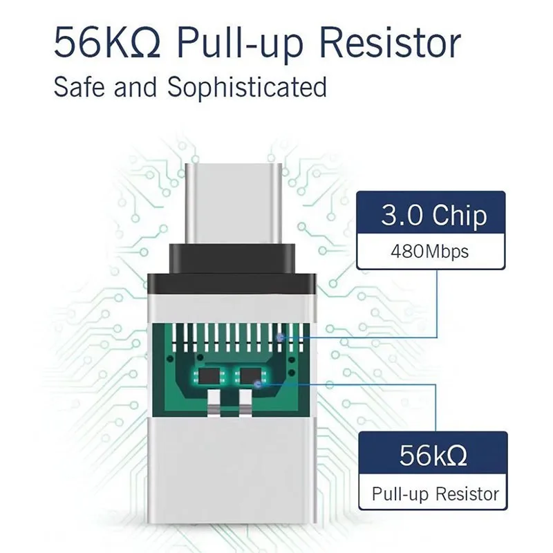 USB 3 1 type C папа 0 2 A Женский адаптер конвертер разъем OTG Зарядка Синхронизация для