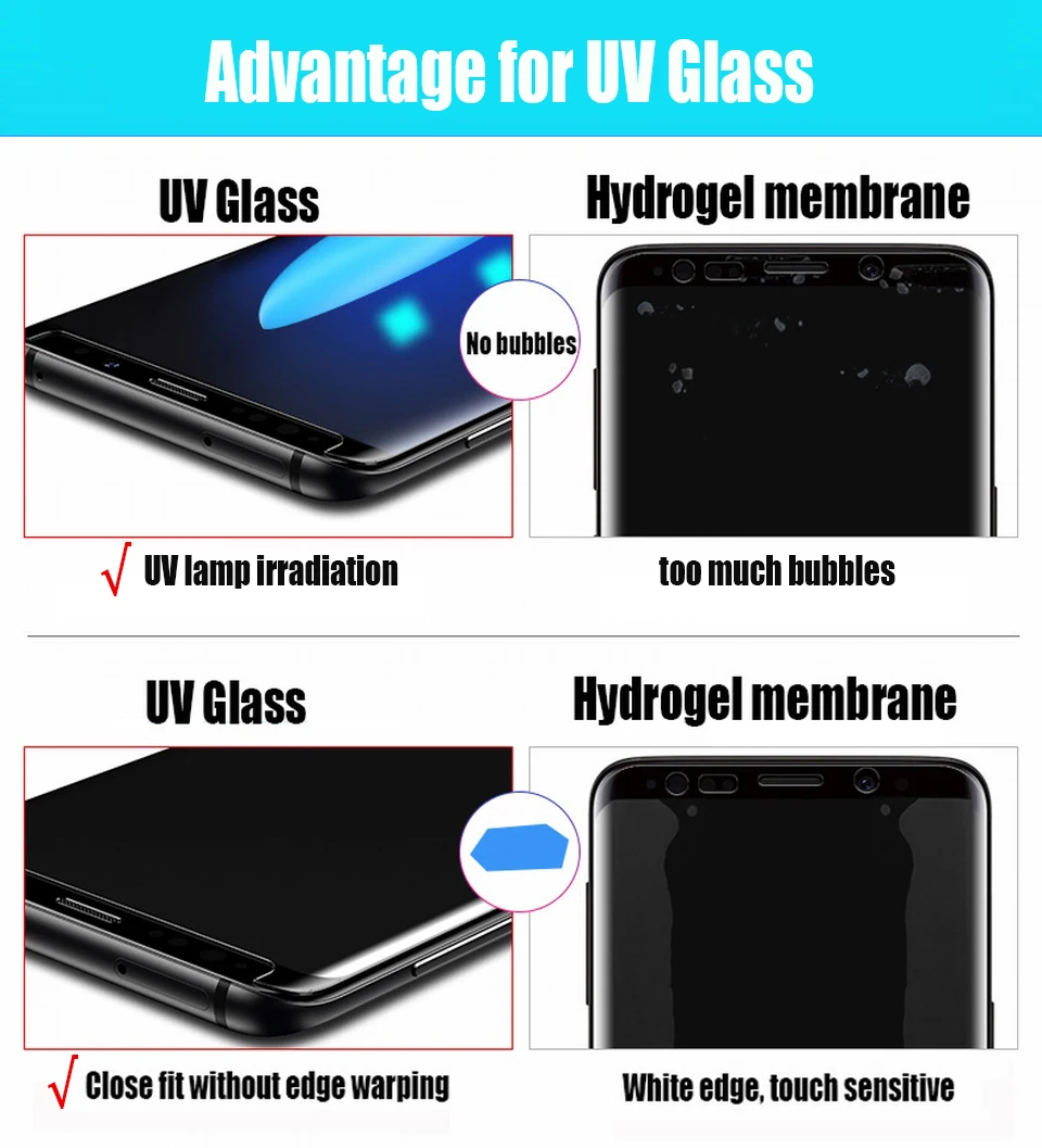 УФ-клеевое стекло для samsung S10e S10 Plus S9 S8, Защитное стекло для samsung Galaxy S10 для samsung Note 8 9, защитное стекло