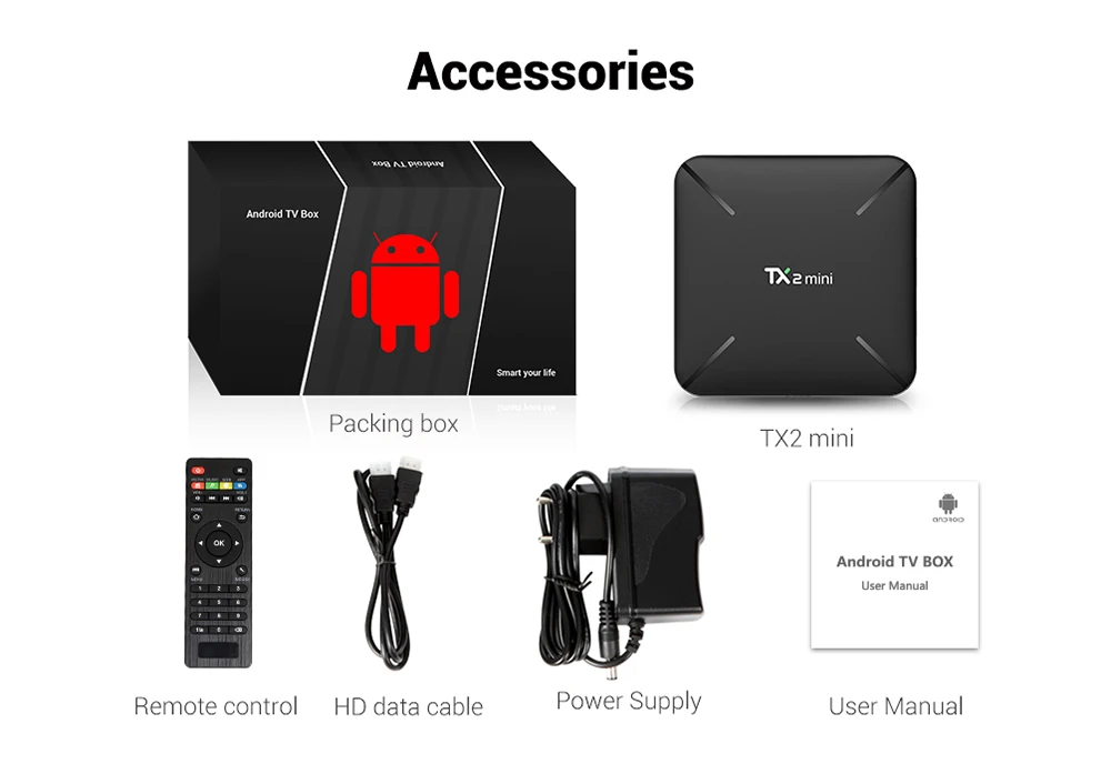 TX2 Мини ТВ приставка Android 7,1 RK3229 2GB16GB EMMC 2,4 GHz WiFi 4K H.265 Android Smart tv приставка