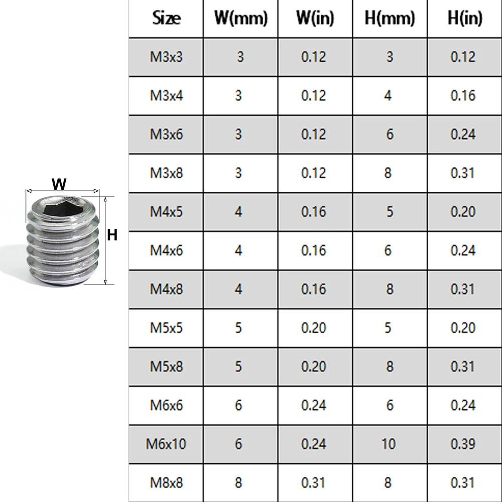 Transkoot Набор шестигранных головок из нержавеющей стали 410 шт. M3 M4 M5 M6 M8 304