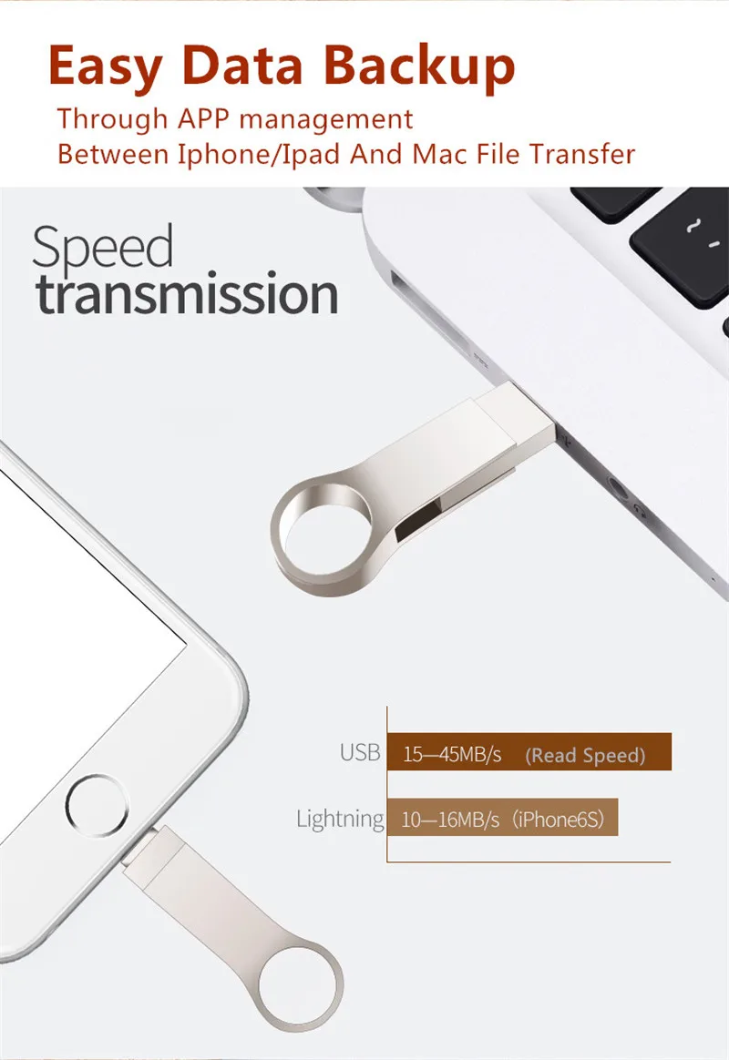 Richwell Usb флэш-накопитель для iphone 8/7/7 plus/6 Plus/6s plus/5/5S/5C/ipad 8 Гб оперативной памяти, 16 Гб встроенной памяти, 32 ГБ флэш-накопитель 64 Гб 128 ГБ с поддержкой технологии OTG usb 2,0 флеш-накопитель