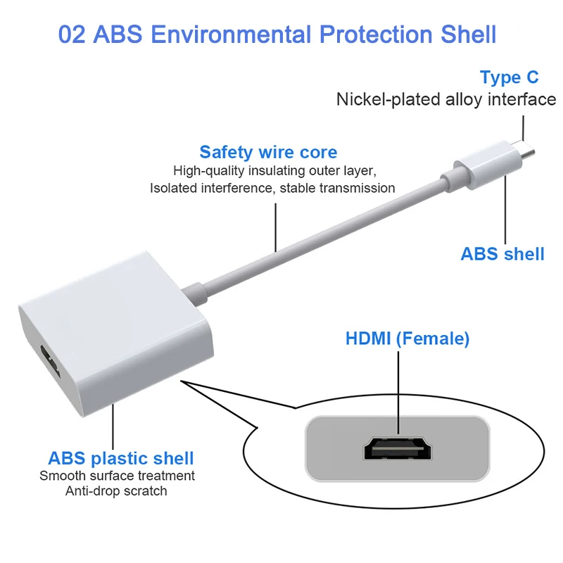 Адаптер USB C в HDMI Type на 3 1 адаптер с поддержкой 1080P для Apple Macbook Google Chromebook Pixel c
