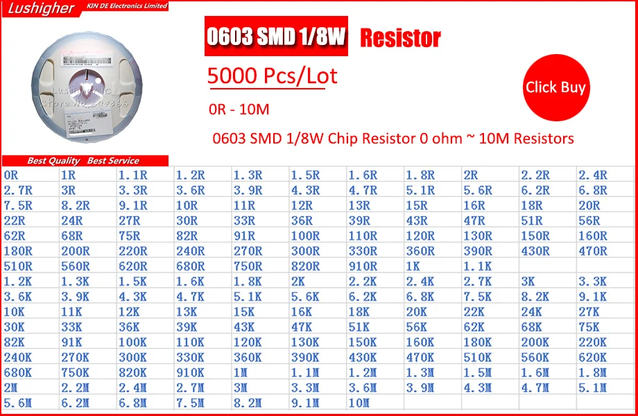 300 шт. 0603 SMD резистор 1% 4K75 Ом 4750ohm
