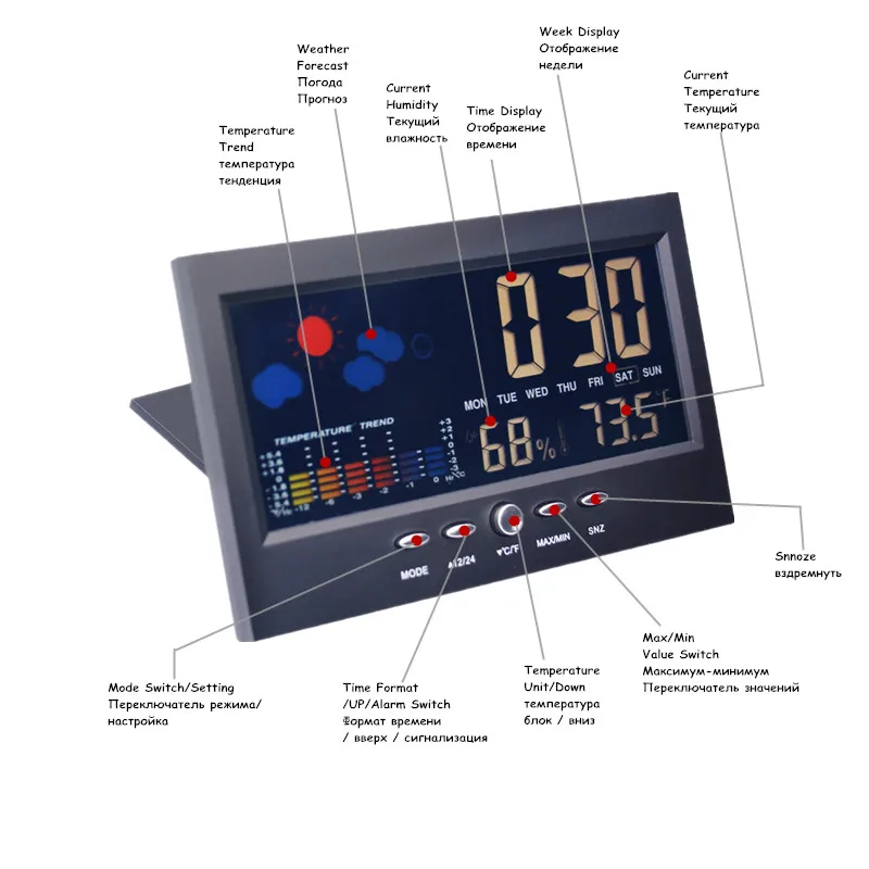 Термометром и гигрометром декоративные часы для станция Влажность Температура