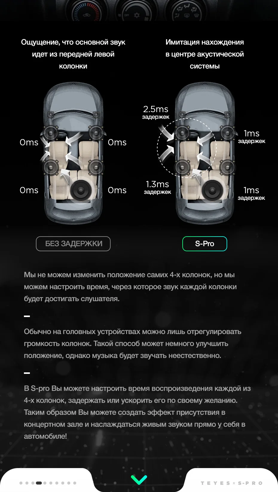 TEYES SPRO Штатная магнитола для Мицубиси АСХ 1 Mitsubishi ASX 1 C4 Peugeot 4008 2010 Android 8.1, до 8-ЯДЕР, до 4+ 64ГБ 32EQ+ DSP 2DIN автомагнитола 2 DIN DVD GPS мультимедиа автомобиля головное устройство
