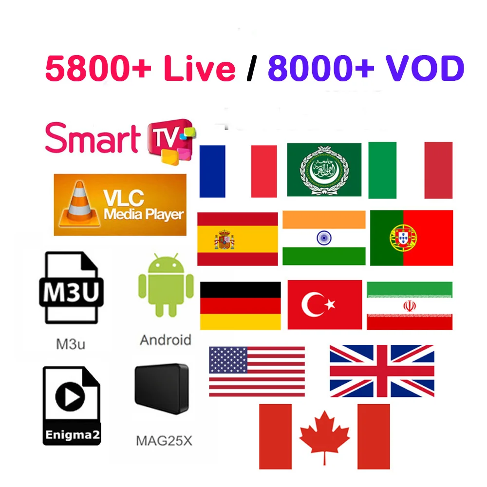 Великобритания IPTV Европейский, арабский, французский HD IPTV подписка Турция Испания Швеция Норвегия Португалия индийский IPTV M3U Enigma2 Mag Box IPTV