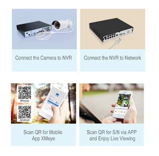 H.265 3.0MP POE 4CH системы видеонаблюдения 48 В 5.0MP NVR + 4 шт. ip-камера 2048*1520 P улица/Главная