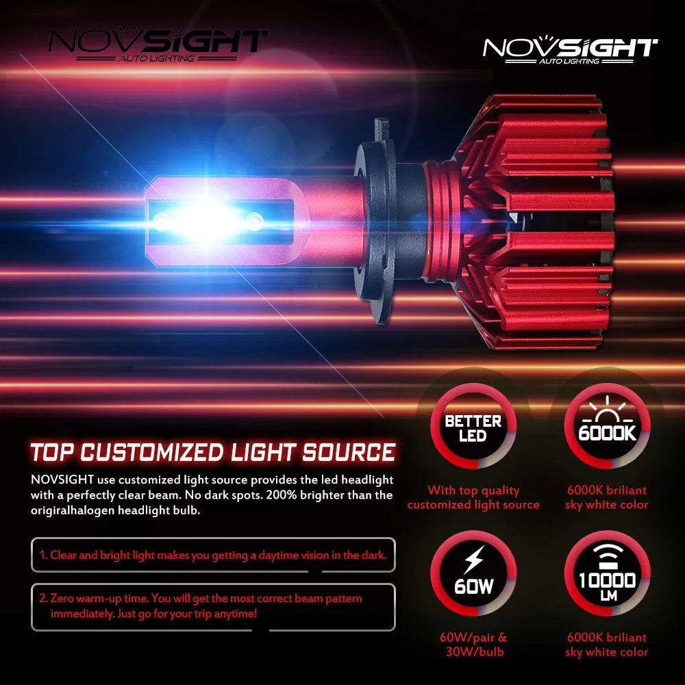 Nosight хит продаж Светодиодные Автомобильные фары Новый стиль H4 H7 H11 H8 9005 9006