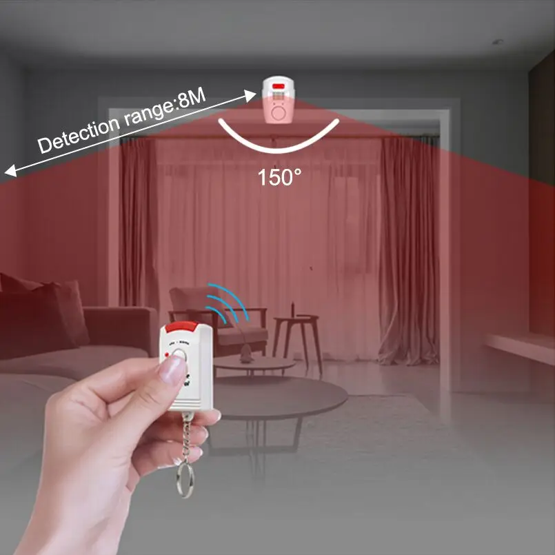 50 шт. беспроводная Противоугонная сигнализация с 2 пультами ДУ 110 градусов|controller