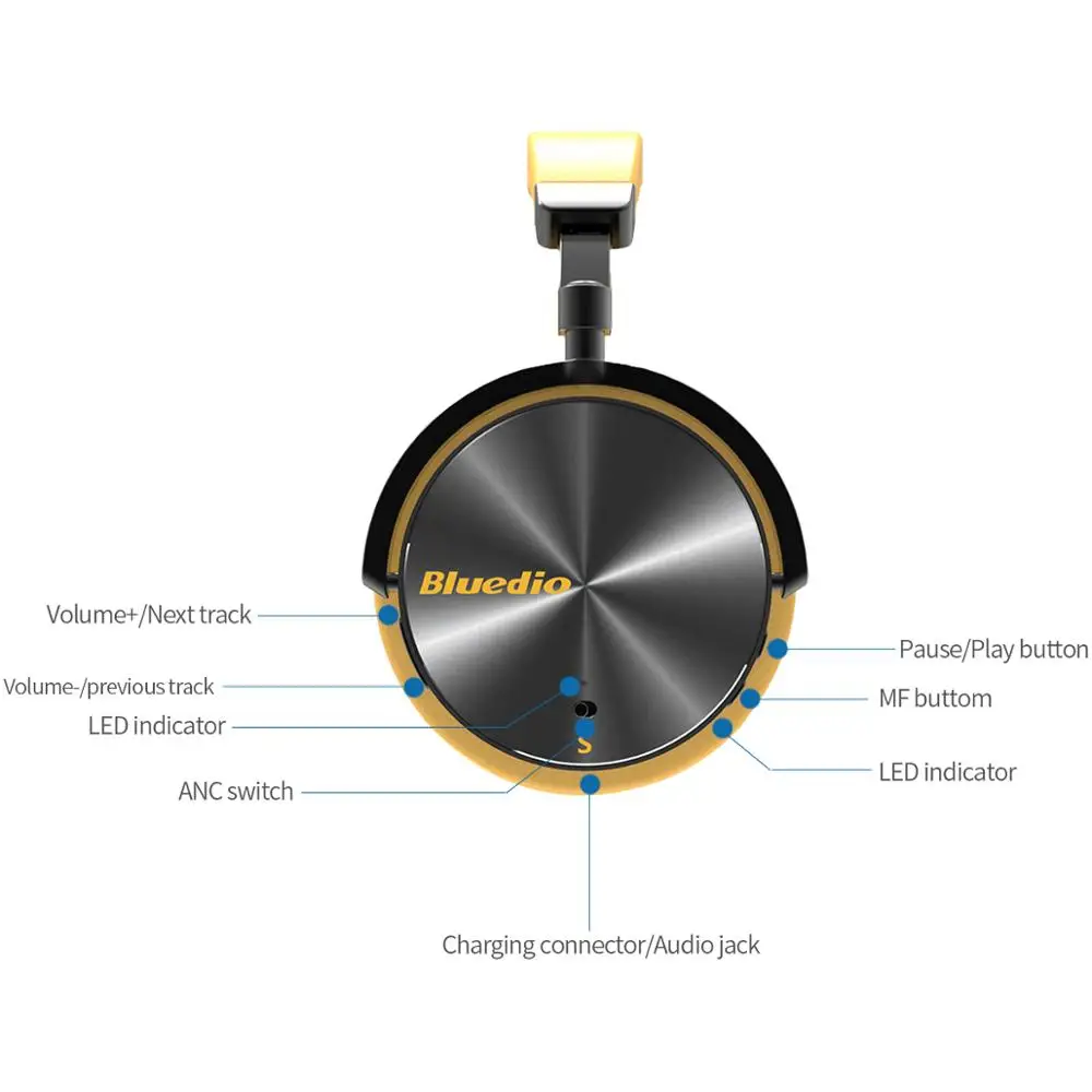 Беспроводные Bluetooth наушники Bluedio T5S портативная гарнитура с активным