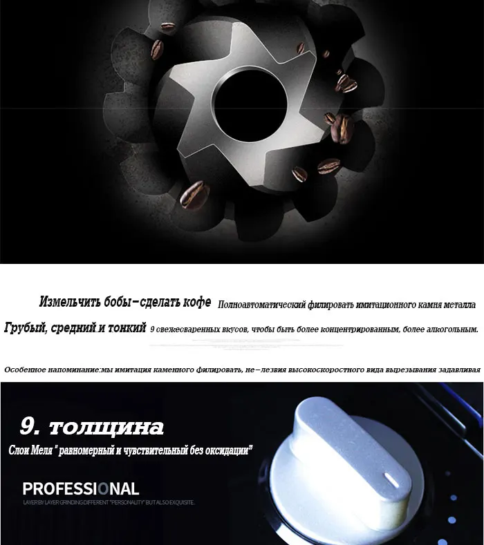 Полностью автоматическая кофемашина дробилка Американский итальянский
