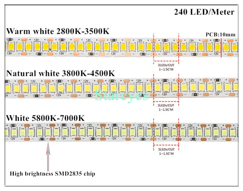 Цельнокроеное платье Светодиодные ленты 5 м SMD 2835 120 240 светодио дный/m DC12V IP20 Номера Водонепроницаемый гибкие ленты лента светодио дный свет лампы ночь Decor