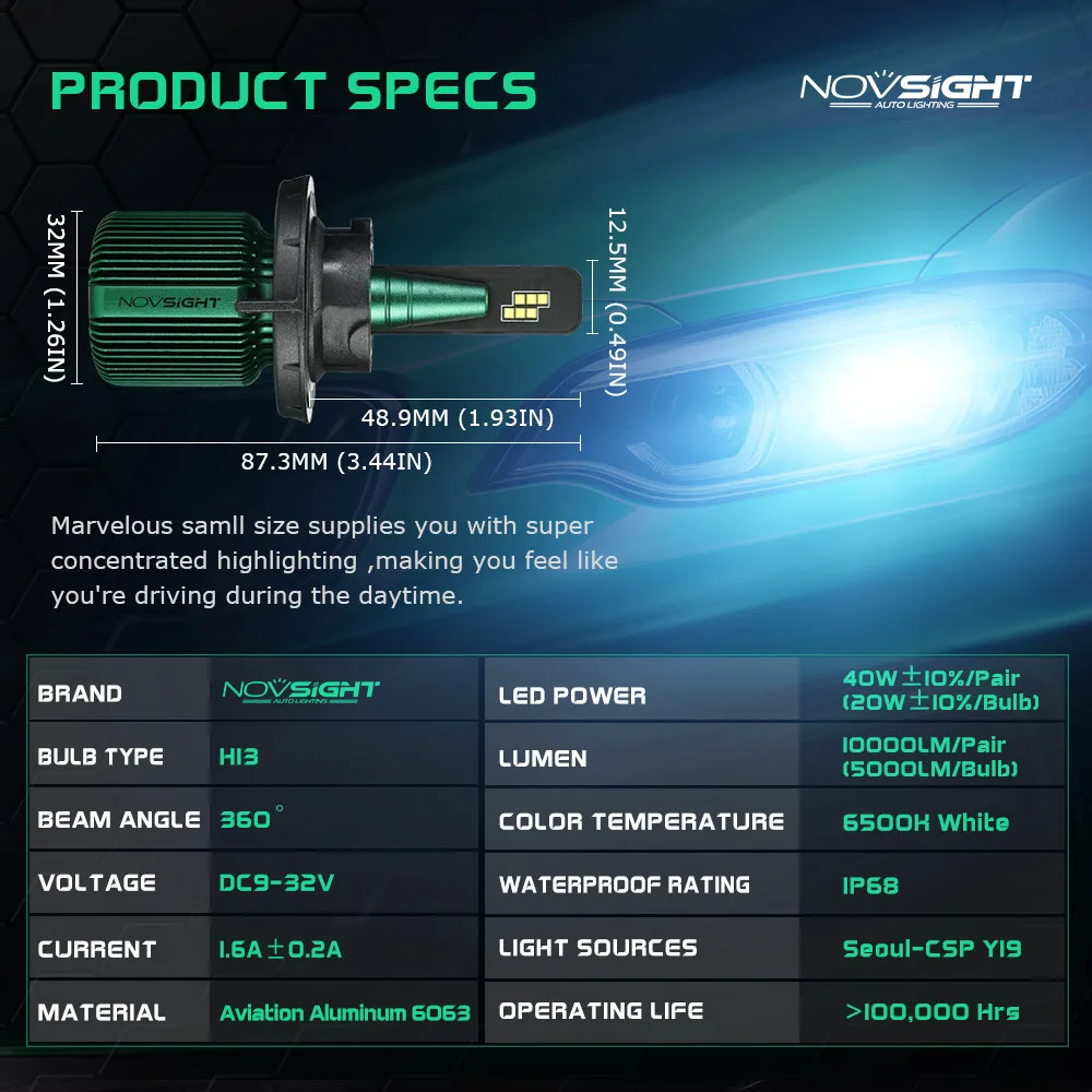 NOVSIGHT 2 шт. Супер Мини Автомобильный светодиодный фары csp чипов 50 Вт 10000LM 6500K H4 H7 H11 9005 9006 Авто Противотуманные фары автомобиля для укладки волос