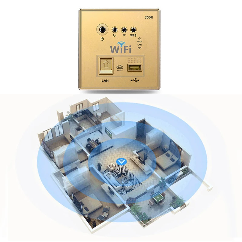 Настенная розетка панель wifi беспроводной маршрутизатор повторитель домашний Интеллектуальный встроенный AP маршрутизатор usb зарядная Розетка wifi повторитель для отеля