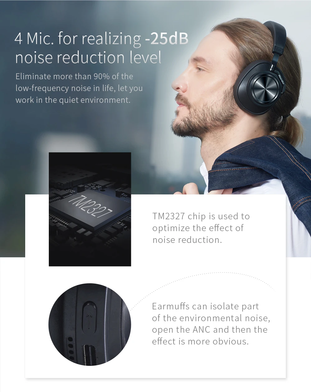 Bluedio T7 беспроводные Bluetooth наушники Новые многофункциональные HIFI стерео активные шумоподавления распознавание лица Музыкальная гарнитура