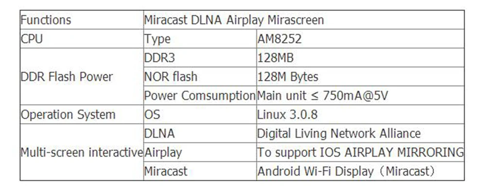 Mirascreen мини беспроводной airplay dongle 1080P HDMI DLNA дисплей Wi-Fi tv stick потоковая передача медиа для ios android Мобильный планшет