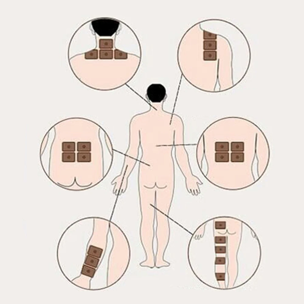 Пластыри китайские травяные для снятия симптомов боли 40 шт.|Пластыри