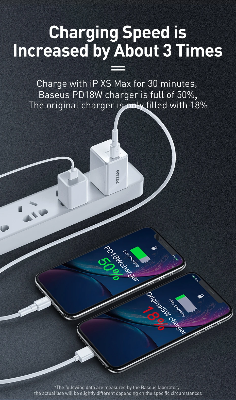 Baseus US Быстрая зарядка PD 3,0 зарядное устройство для iPhone X быстрое зарядное устройство для samsung xiaomi type C интерфейс зарядное устройство для мобильного телефона