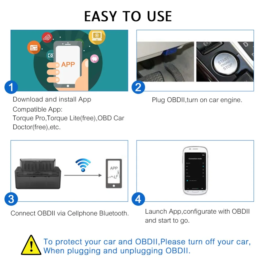 L Way WiFi OBD2 для Android iOS(iPhone iPad) OBDII Автомобильный диагностический сканер