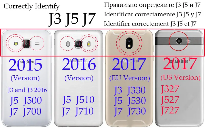 Новый чехол для Samsung Galaxy J7 2016 чехлы со стразами прозрачный силиконовый телефона J5