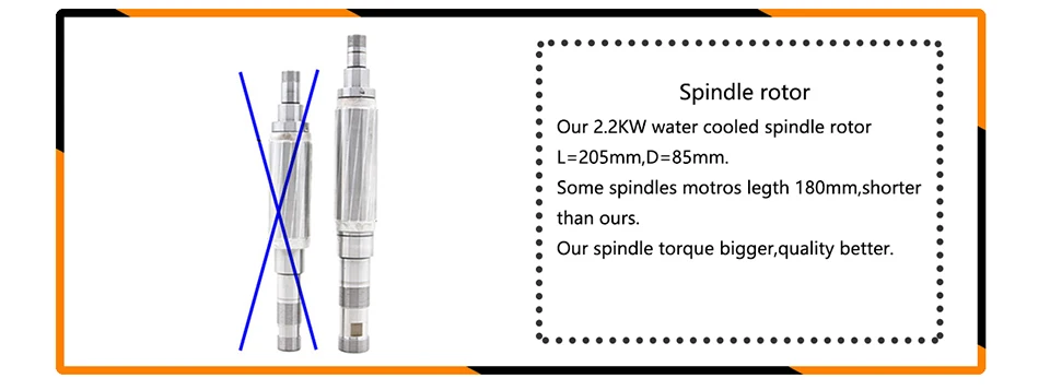 G-penny CNC spindle motor 2.2kw ER20 Metal Spindle water cooled 800Hz Pole=4 Used for metal,iron,stainless steel water cooling