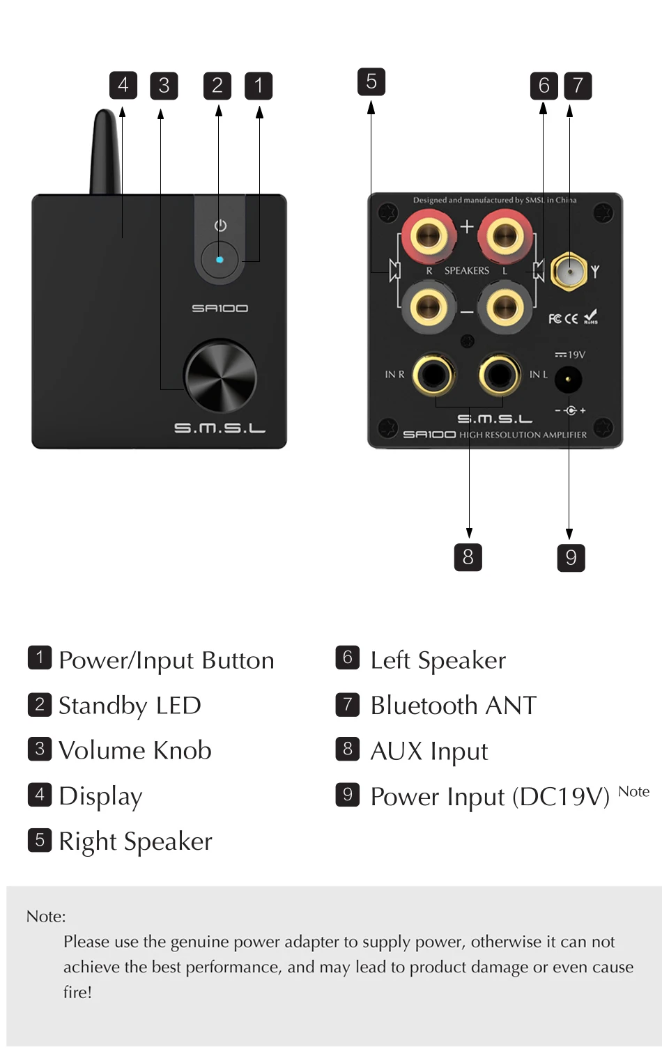 SMSL SA100 усилитель звука bluetooth 50 Вт+ 50 Вт TPA3116D2 усилитель мощности цифровой Hi-Fi аудио стерео усилитель