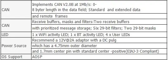 HiKey970 Huaweii искусственный интеллект макетная плата NPU встроенный AI платформа IOT Интеллектуальный робот решение