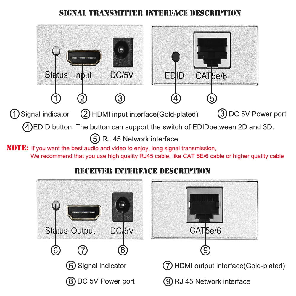 Высокое качество 60 м HDMI удлинитель передатчик приемник по CAT6 RJ45 Ethernet конвертер HDMI 3D для HDTV проектор DVD с коробкой