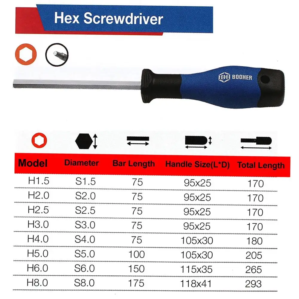 UXCELL Booher уполномоченный 75 мм/3-дюймовый длинный бар H2 с шестигранной головкой отвертки шестигранные болты с шестигранной головкой Ширина 2 мм для упаковки крема для рук "сделай сам"
