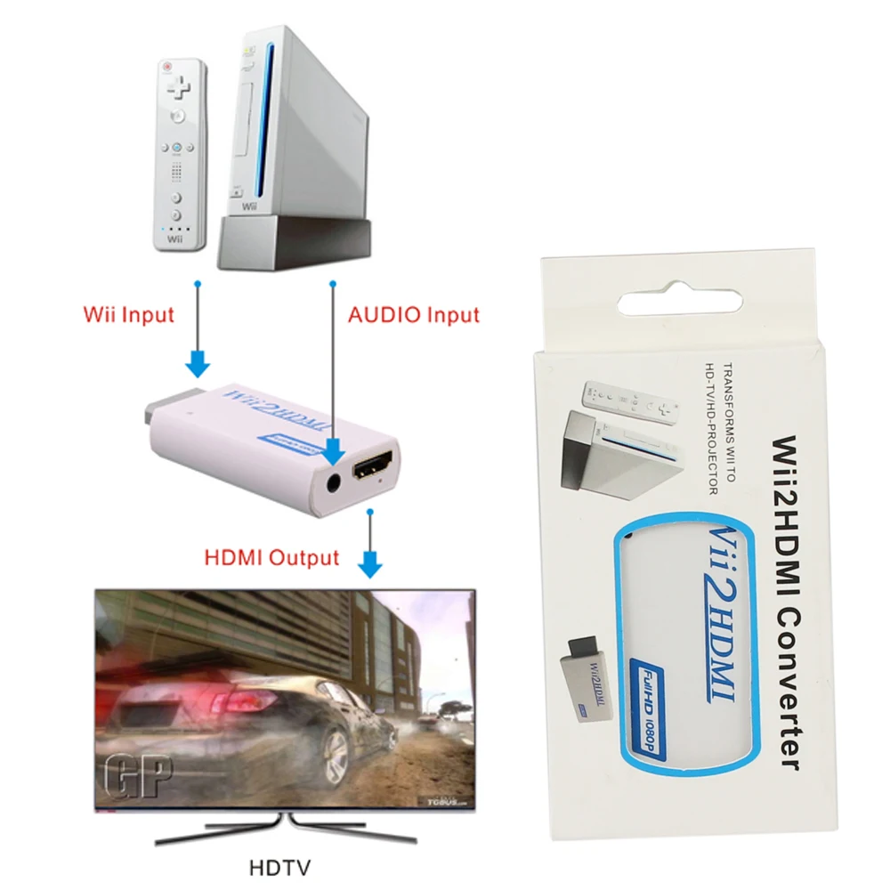 CE FCC адаптор-конвертер для wii к HDMI конвертер с аудио аналоговым в выход 720 P/1080 P ТВ