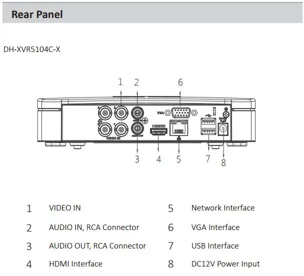 

Free Shipping Original English Version CCTV 4Ch Security Penta-brid H.265 H.264 1080P Smart 1U DVR DH-XVR5104C-X1
