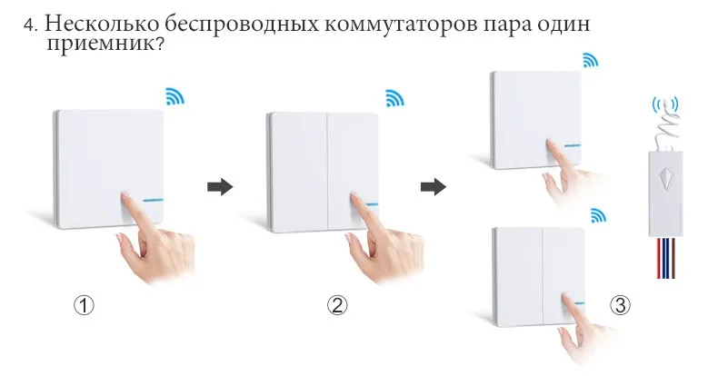Беспроводной переключатель лампы дистанционного управления Переключатель водостойкий умный дом приложение wifi управление настенный выключатель света RF 110 В 220 светодиодный светодиодные лампы вентилятор