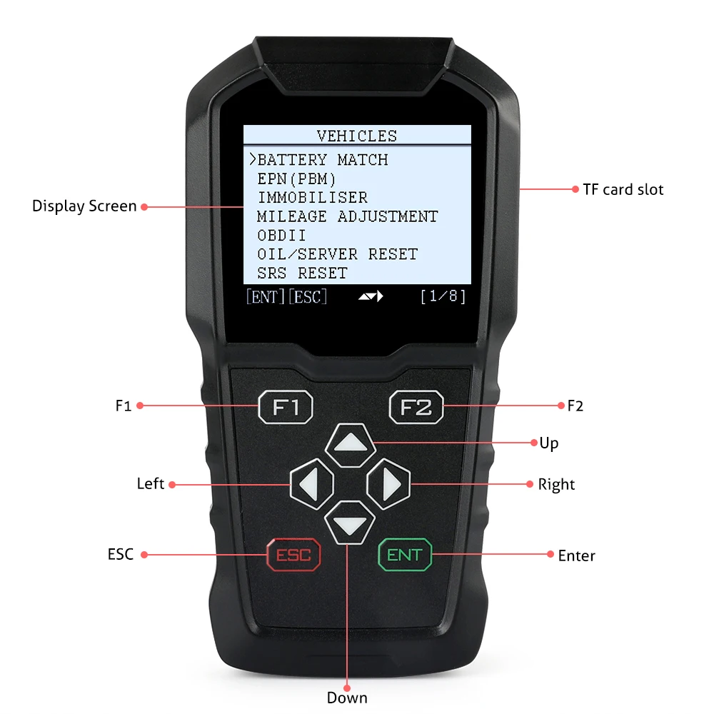 OBDPROG MT006 OBD2 автомобильный диагностический инструмент коррекции одометра