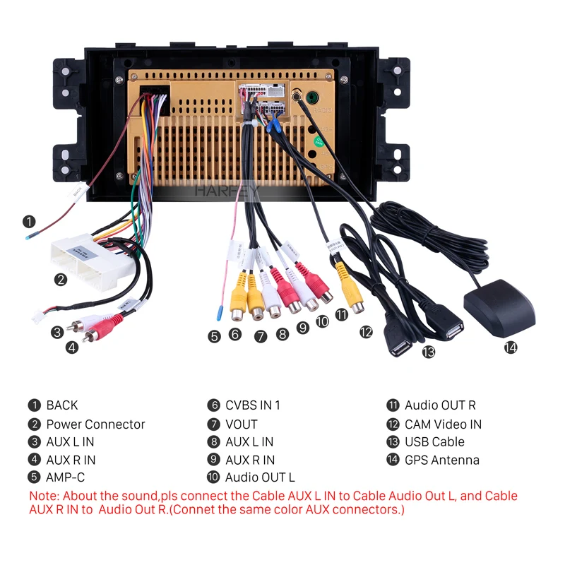 Harfey Android 10 0 автомобильные радиостанции Bluetooth GPS навигационная система 9 &quotдля 2008